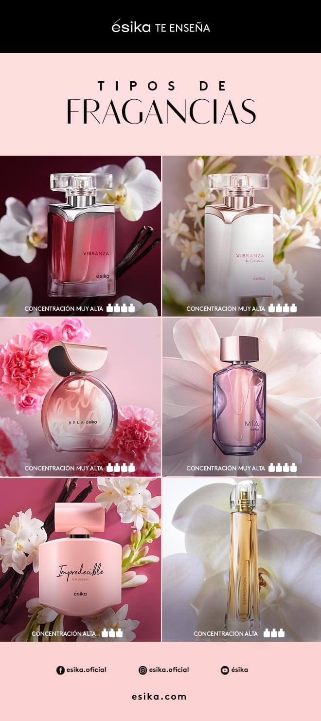Tipos de perfumes ésika